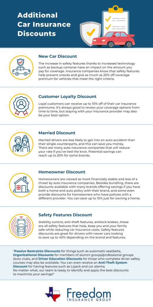 Car-Insurance-Discounts-League-City-TX