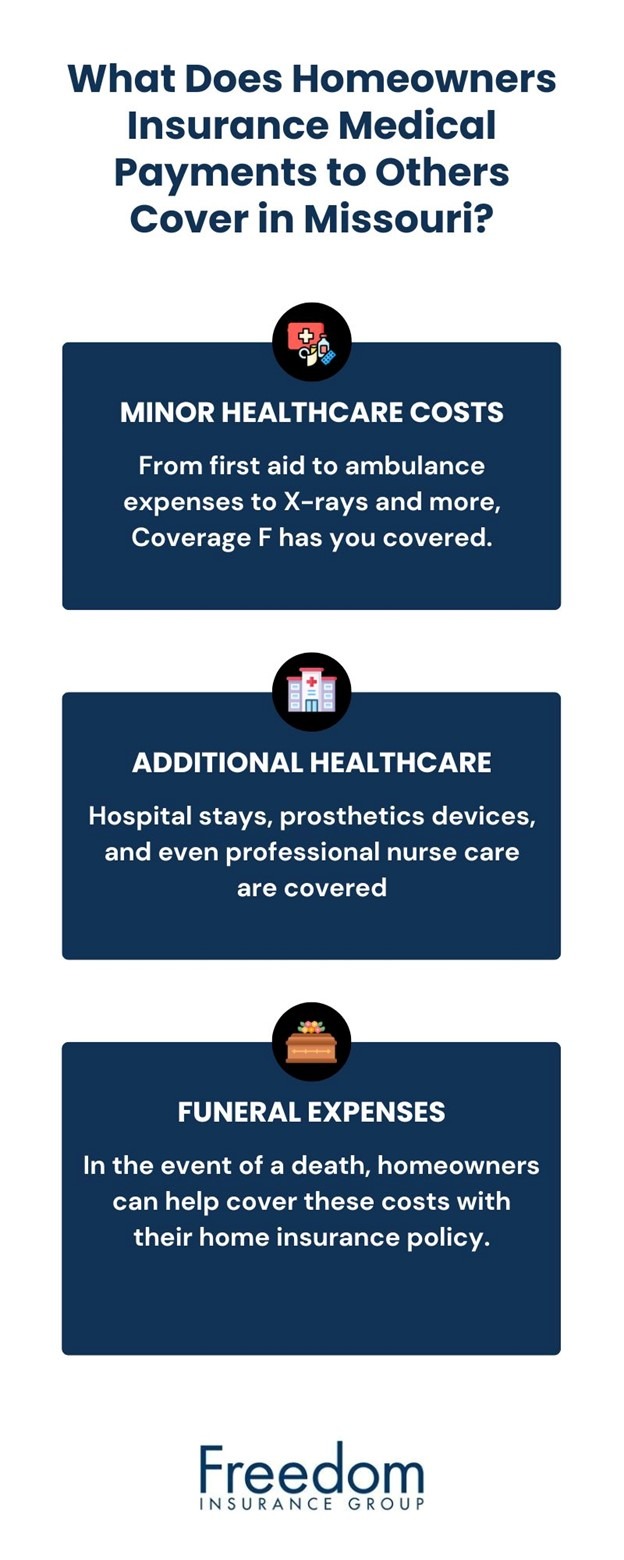 homeowners-insurance-medical-payments-to-others-in-missouri