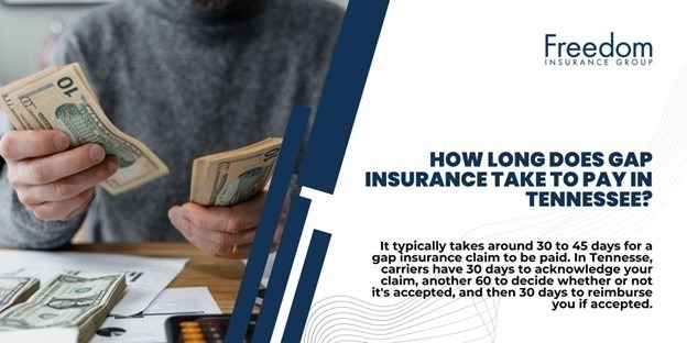 how-long-does-gap-insurance-take-to-pay-tennessee