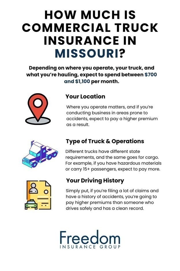 how-much-is-commercial-truck-insurance-missouri