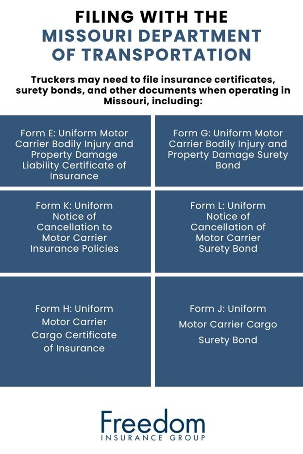 modot-insurance-filing