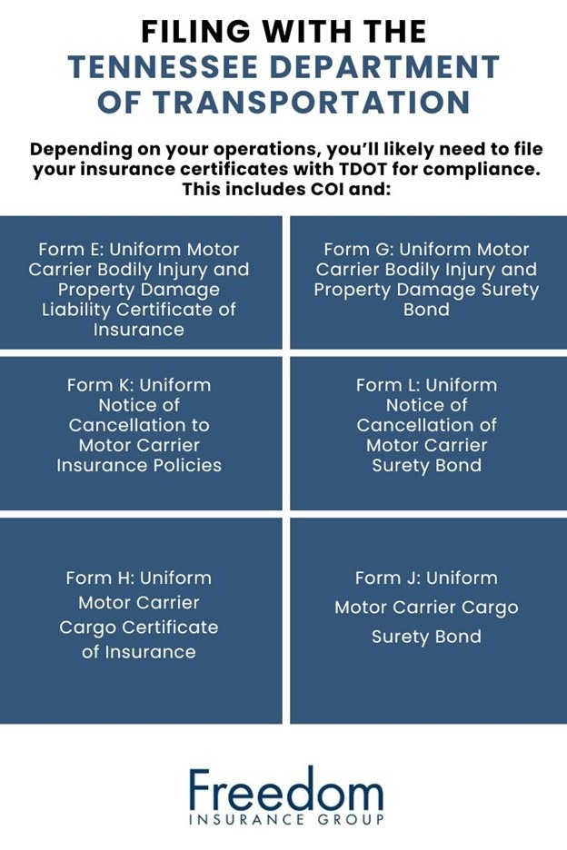 tdot-insurance-filing