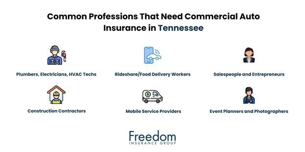 who-needs-commercial-auto-insurance-tennessee